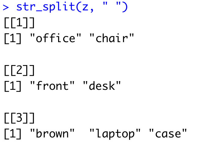 Image 13 - R stringr str_split() function